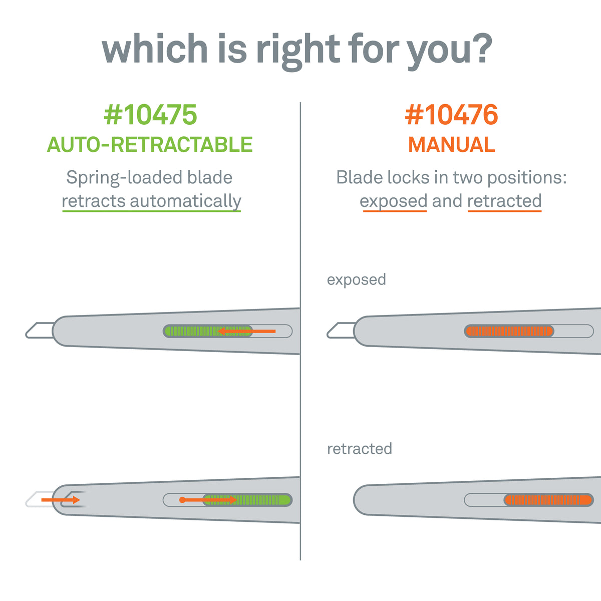 Slice Auto-Retractable Slim Pen Cutter