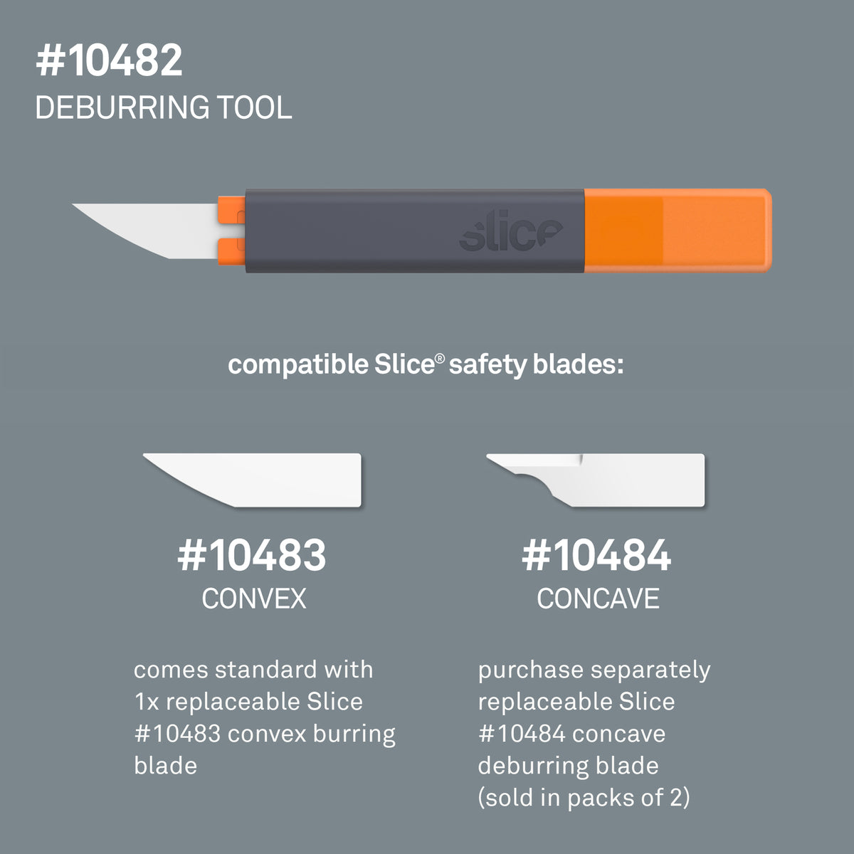 Slice Deburring Tool Compatible Blades - DaltonSafety