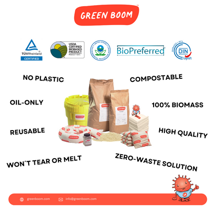 Green Boom Oil-Only Medium Spill Kit - Dalton Safety 