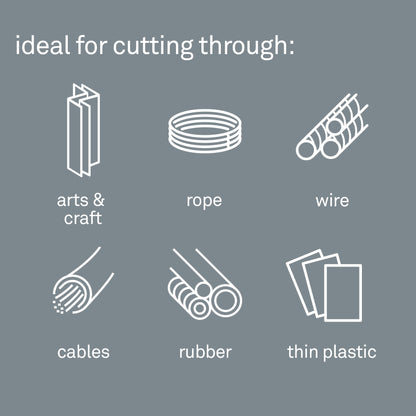 Slice Mini Cleaver Cutting Guide - DaltonSafety