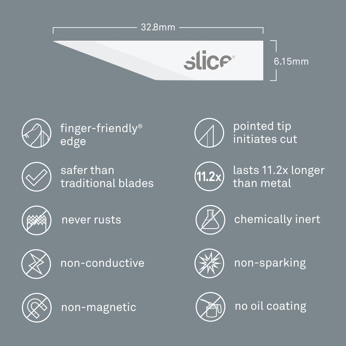 Slice Ceramic Craft Knife Blades (Curved Edge, Rounded Tip) Specifications - DaltonSafety