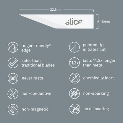 Slice Ceramic Craft Knife Blades (Curved Edge, Rounded Tip) Specifications - DaltonSafety