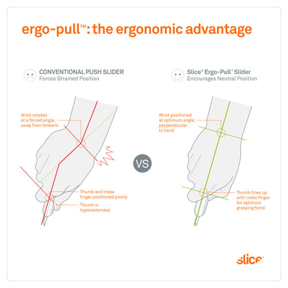 Slice Smart-Retracting Utility Knife Ergonomic Advantage - DaltonSafety