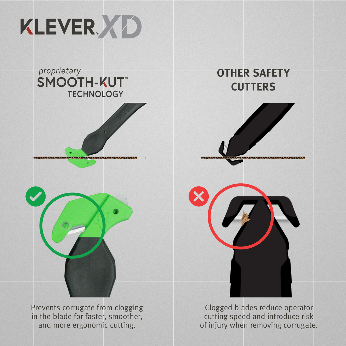 KLEVER XCHANGEXD - Dalton Safety 