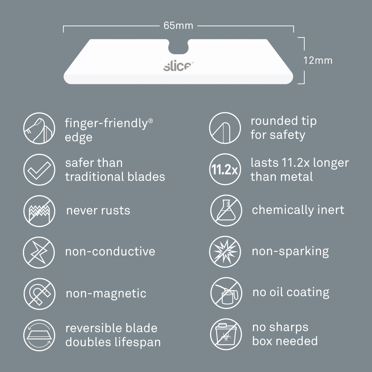 Slice Ceramic Utility Knife Blades (Rounded Tip) Specifications - DaltonSafety