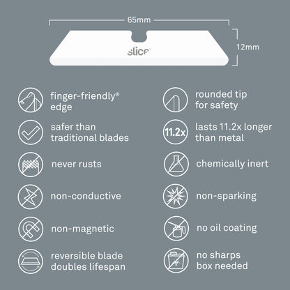Slice Ceramic Utility Knife Blades (Rounded Tip) Specifications - DaltonSafety