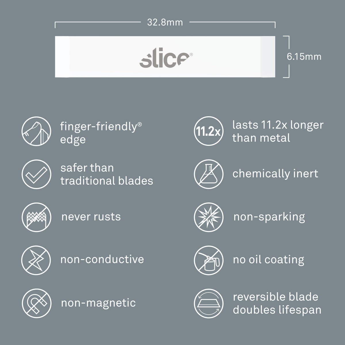 Slice Chisel Blades (Narrow, Double-Sided) Specifications - DaltonSafety