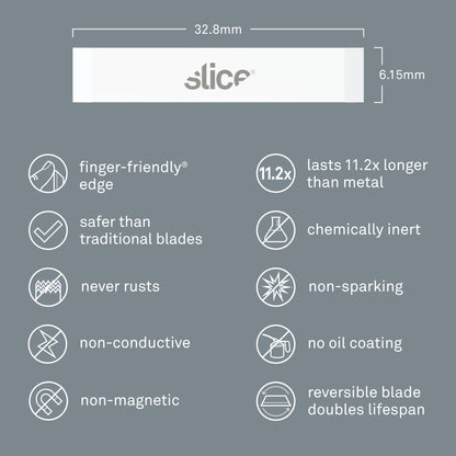 Slice Chisel Blades (Narrow, Double-Sided) Specifications - DaltonSafety
